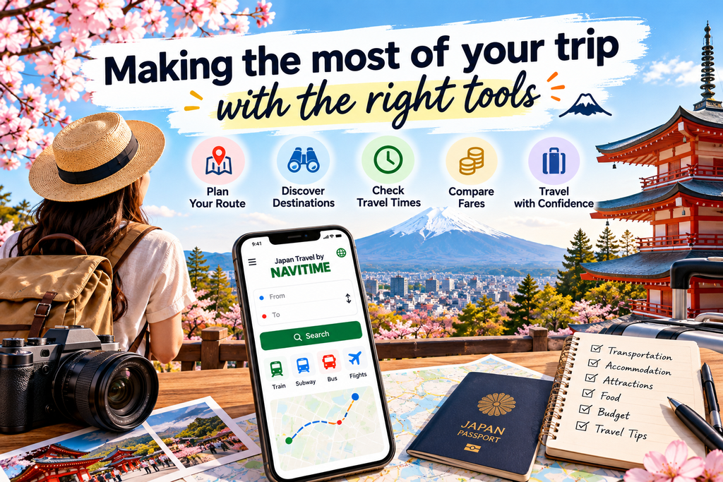 Making the most of your trip with the right tools
